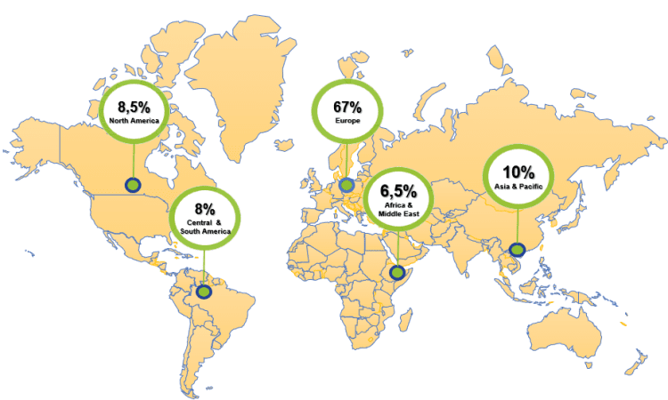 ESPID24-World regions